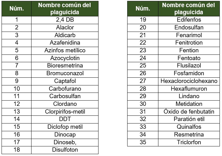 35plagicidas.jpeg